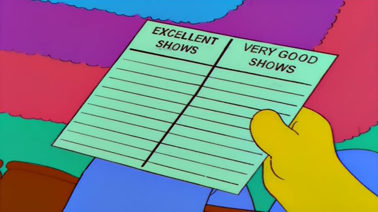 A Simpson Család 10. Évad 13. Epizód online sorozat