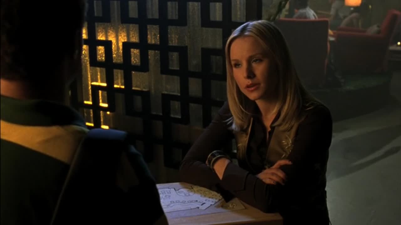 Veronica Mars 2. Évad 1. Epizód online sorozat