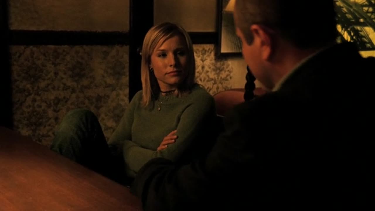 Veronica Mars 1. Évad 19. Epizód online sorozat